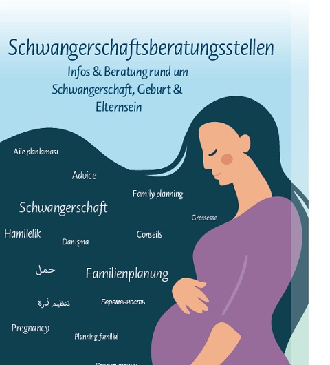 Plakat mit der Silhouette einer schwangeren Frau zur Bewerbung der Schwangerschaftsberatungsstellen mit dem Wort 